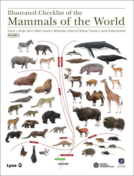 Illustrated Checklist of the Mammals of the World – Lynx Edicions